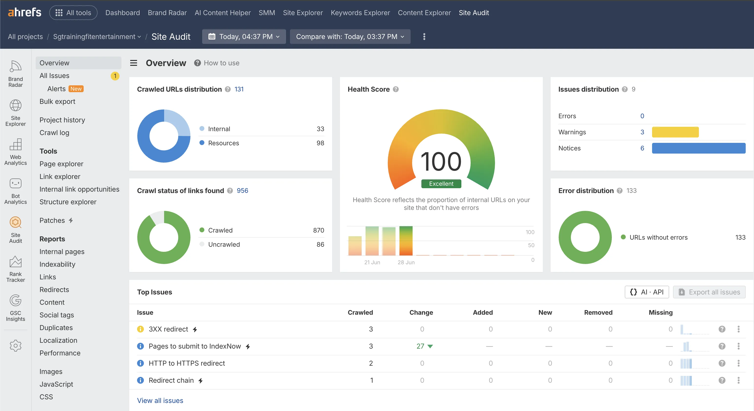 Ahrefs Site Audit report for sgtrainingfitentertainment.com — Health Score 100, Errors 0