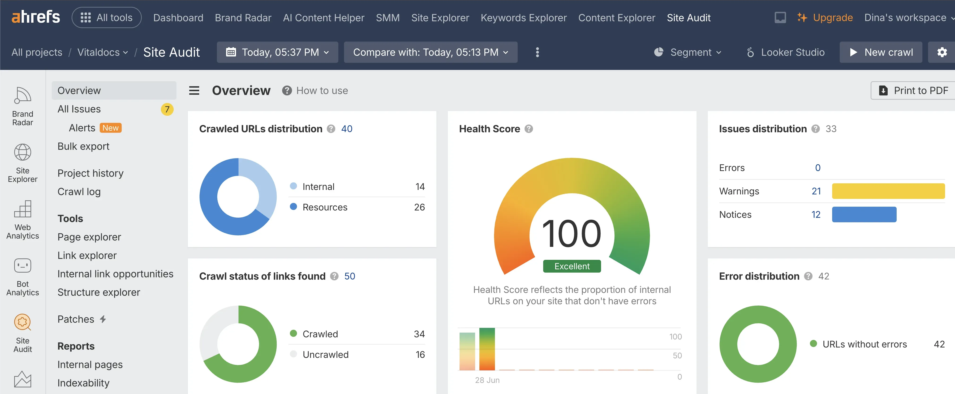 Ahrefs Site Audit report for vitaldocs.us — Health Score 100, Errors 0