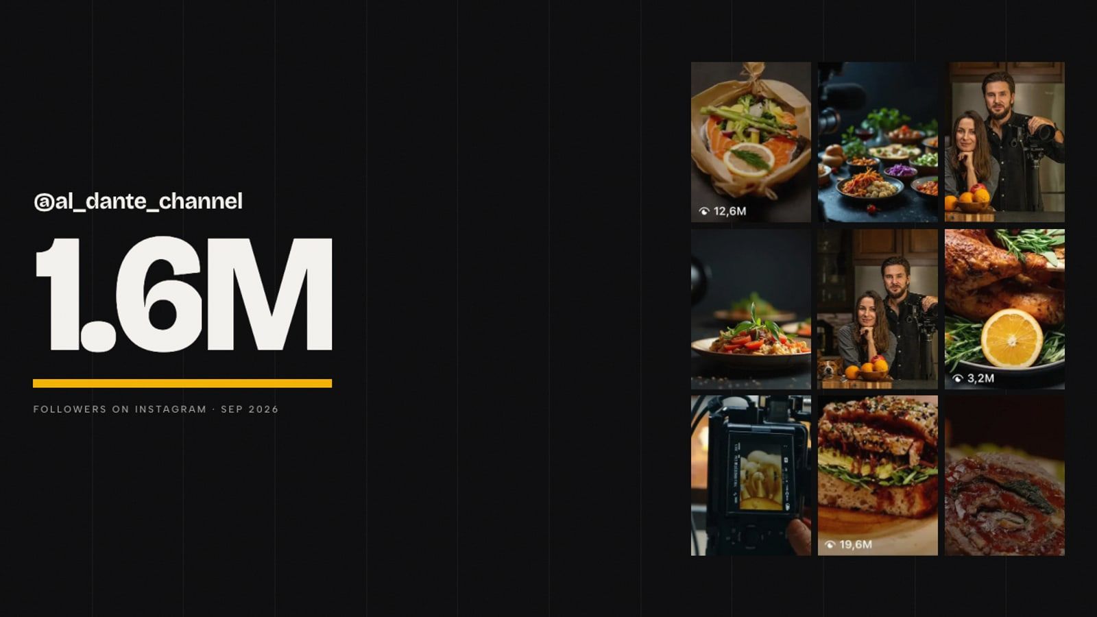 AL Dante — Food cinematography school website homepage by Infinite Semantic Inc.