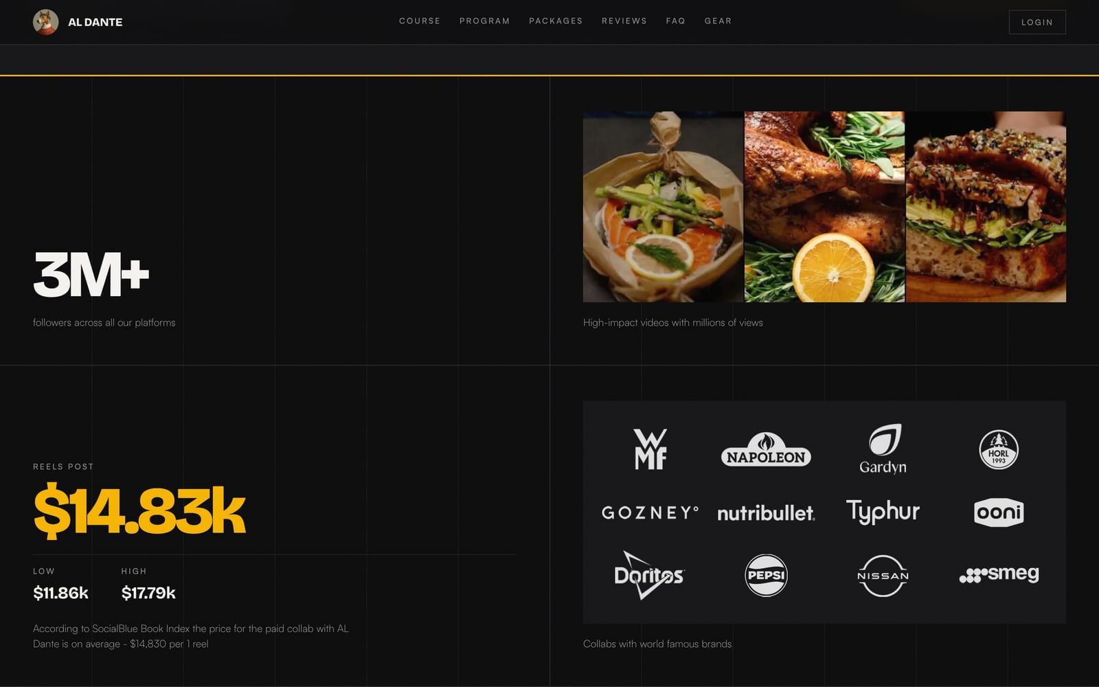 AL Dante — Food cinematography school website by Infinite Semantic Inc., screen 1