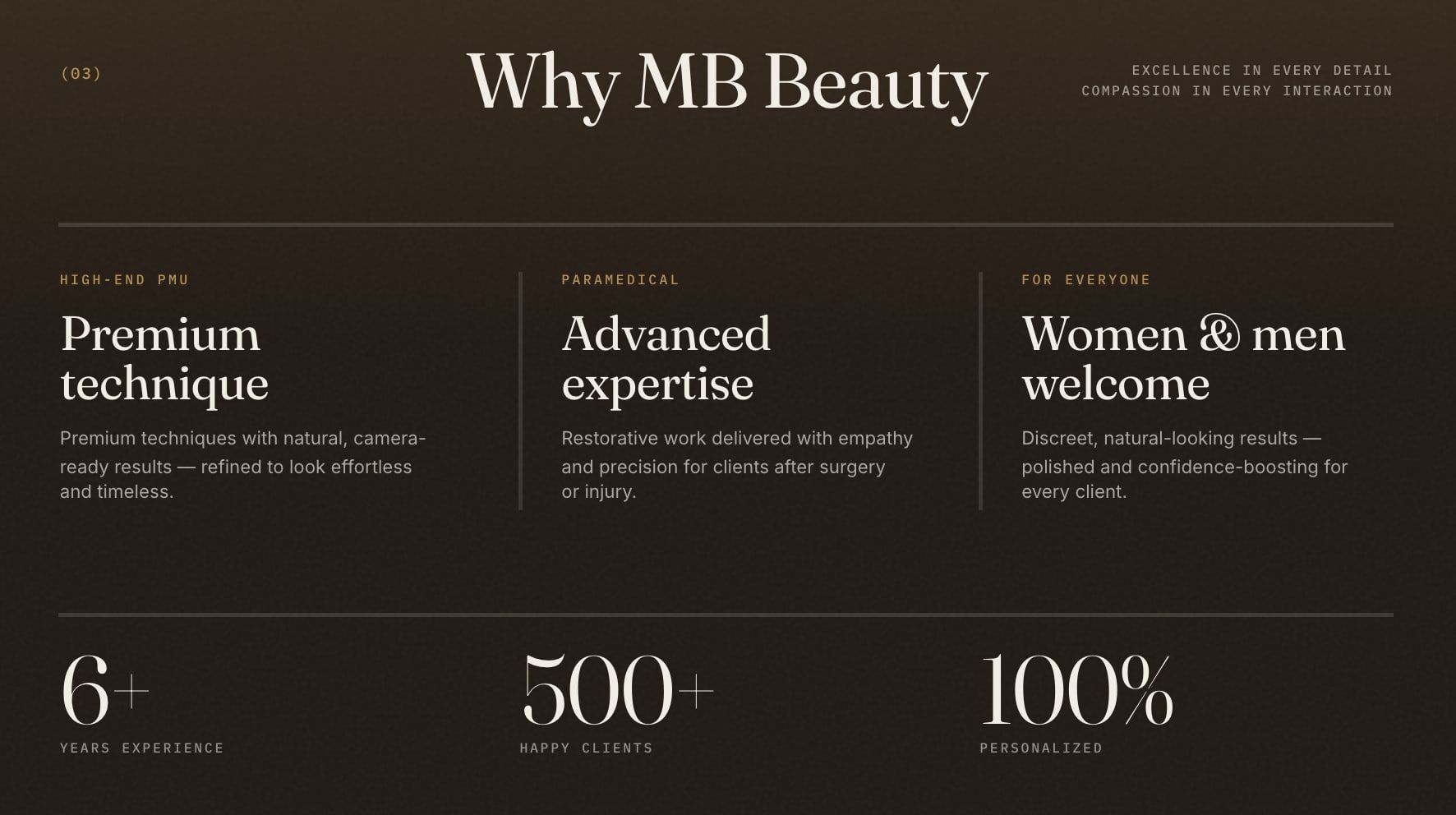 MB Beauty — home page